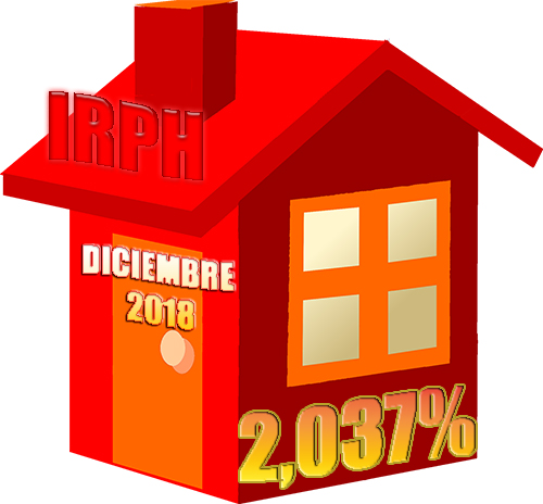 IRPH diciembre 2018