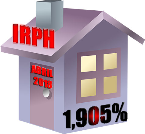 IRPH de abril de 2018: 1,905%