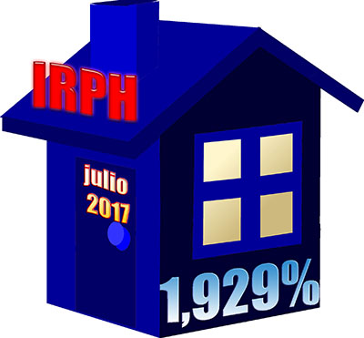 IRPH julio de 2017
